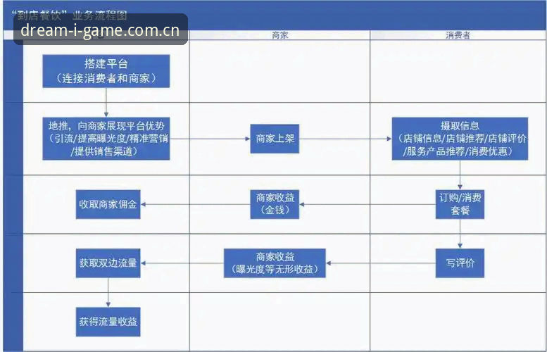 中国创想玩家据点CEKR登录使用指南最新动态：从下载到账号管理的全流程梳理
