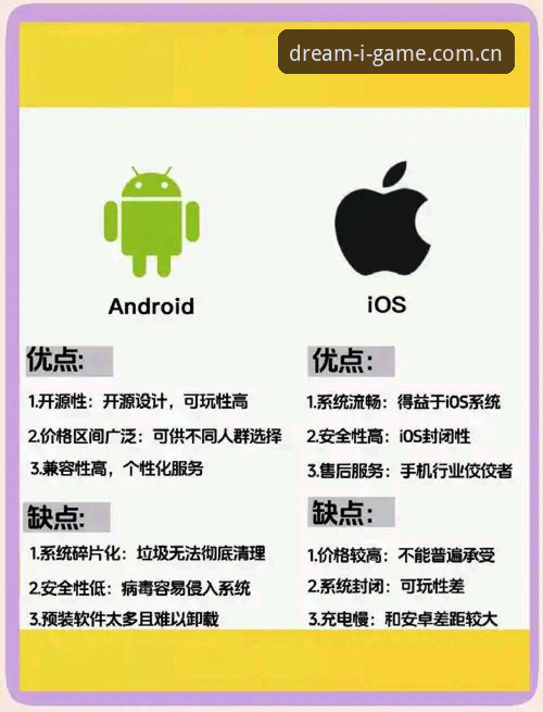 苹果版vs安卓版：哪位玩家更快征服中国创想玩家据点CEKR登录？